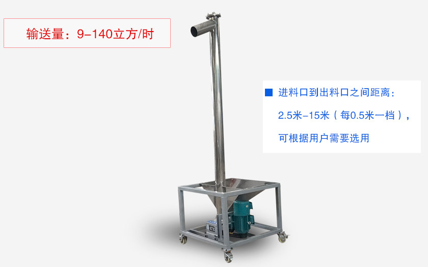 优势特点