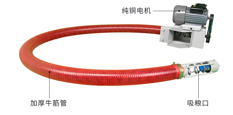 软管绞龙输送机结构
